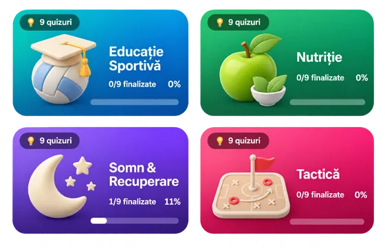Ecranul de quiz-uri: categoriile Educaţie Sportivă, Nutriţie, Somn & Recuperare şi Tactică, fiecare cu progresul ei
